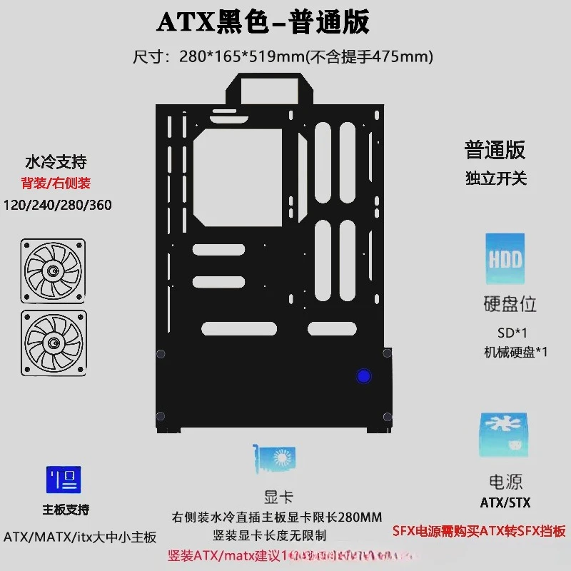 Case PC Verticale Open Chassis - Atx Case recensione e prezzo