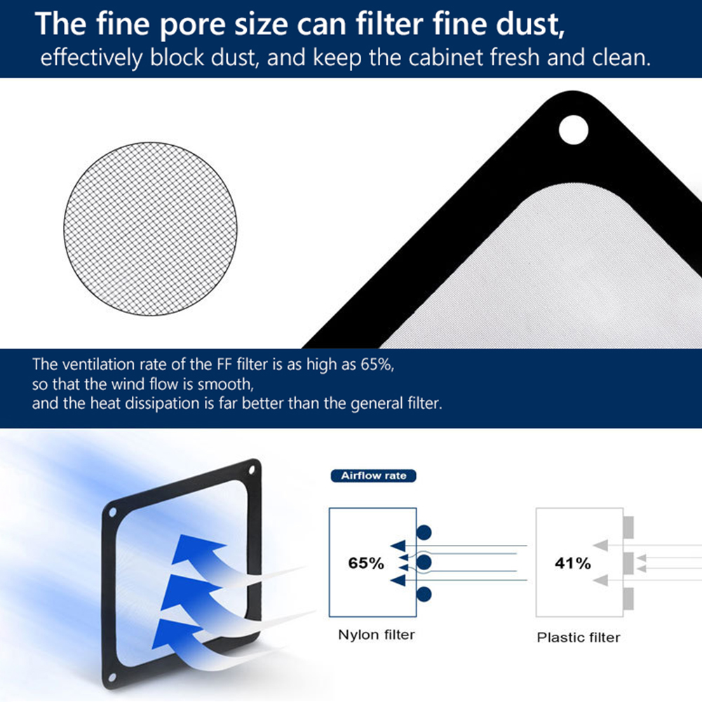 1/2X 8/9/12/14 centimetri Tela - Dust Filter Pc recensione e prezzo