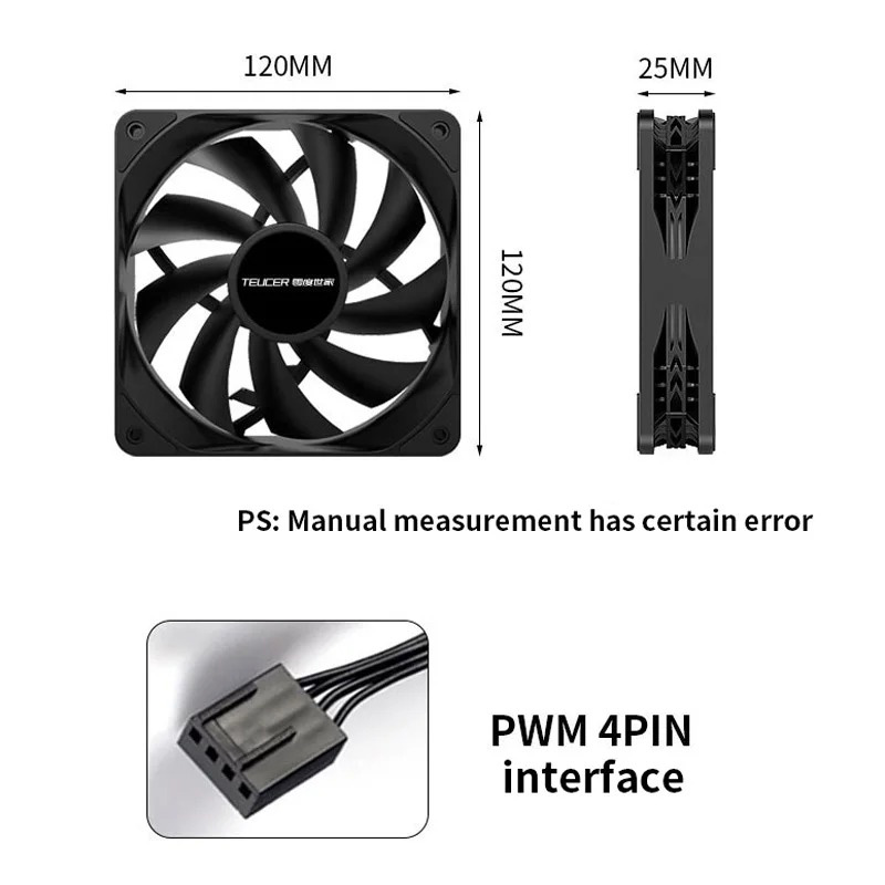 Teucer 12 cm Ventola del telai - Case Fan Controller recensione e prezzo