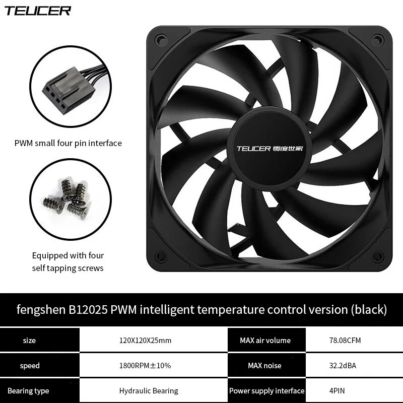 Teucer 12 cm Ventola del telai - Case Fan Controller recensione e prezzo