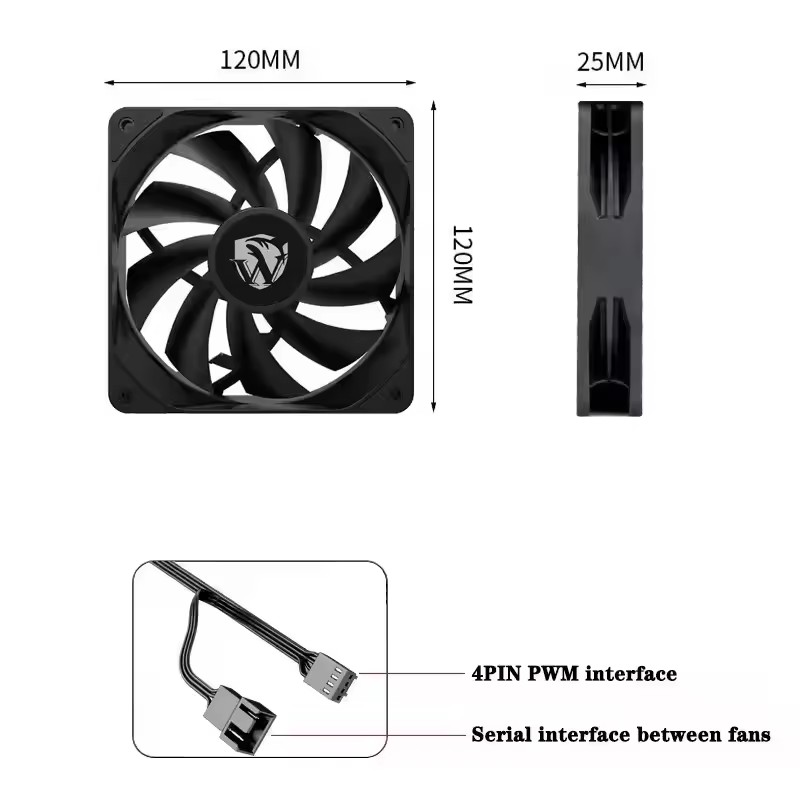 Ventola di Raffreddamento ICE  - Case Fan Controller recensione e prezzo