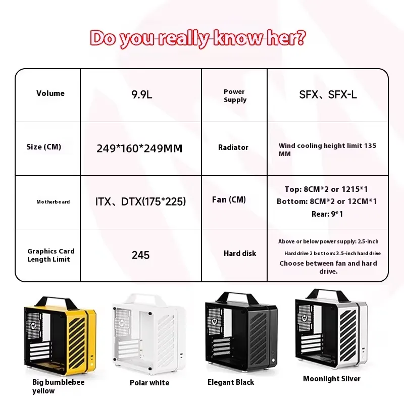 C24 Sugar Cube Air&TypeC Versi - Pc Chassis recensione e prezzo